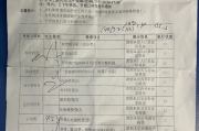 黑龙江深圳入职体检有问题咨询，深圳入户体检问题咨询