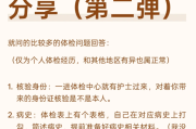黑龙江gwy体检经历分享